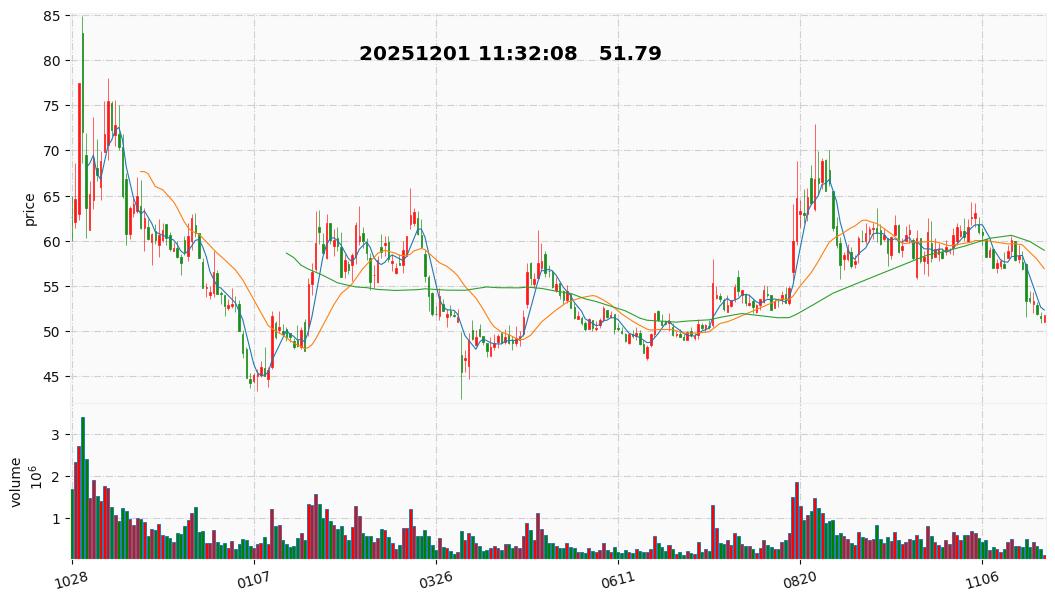 17  润和软件.jpg
